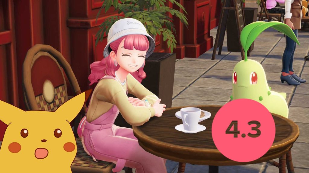 User Score Falls to 4.3 After Review Bombing